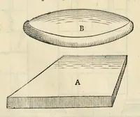 Picture 4 of 16 from I dieci libri dell'architettvra (1556), leaf 103