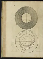 An illustration from I dieci libri dell'architettvra (1556)