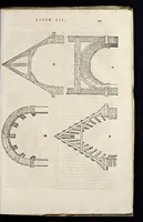 Picture 40 of 50 from Sebastiani Serlii Bononiensis Architectvræ liber septimvs = Il settimo libro d'architettura (1575), leaf 214