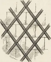 An illustration from An attempt to discriminate the styles of architecture in England : from the Conquest to the Reformation ; with a sketch of the Grecian and Roman orders /by the late Thomas Rickman (1881)