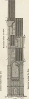 An illustration from An attempt to discriminate the styles of architecture in England : from the Conquest to the Reformation ; with a sketch of the Grecian and Roman orders /by the late Thomas Rickman (1881)