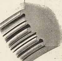 An illustration from An attempt to discriminate the styles of architecture in England : from the Conquest to the Reformation ; with a sketch of the Grecian and Roman orders /by the late Thomas Rickman (1881)