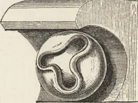An illustration from An attempt to discriminate the styles of architecture in England : from the Conquest to the Reformation ; with a sketch of the Grecian and Roman orders /by the late Thomas Rickman (1881)
