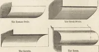 Picture 2 of 323 from An attempt to discriminate the styles of architecture in England : from the Conquest to the Reformation ; with a sketch of the Grecian and Roman orders /by the late Thomas Rickman (1881), leaf 29