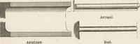 Picture 3 of 323 from An attempt to discriminate the styles of architecture in England : from the Conquest to the Reformation ; with a sketch of the Grecian and Roman orders /by the late Thomas Rickman (1881), leaf 30