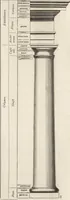 Picture 8 of 323 from An attempt to discriminate the styles of architecture in England : from the Conquest to the Reformation ; with a sketch of the Grecian and Roman orders /by the late Thomas Rickman (1881), leaf 33