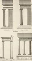 An illustration from An attempt to discriminate the styles of architecture in England : from the Conquest to the Reformation ; with a sketch of the Grecian and Roman orders /by the late Thomas Rickman (1881)