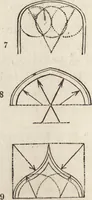 An illustration from An attempt to discriminate the styles of architecture in England : from the Conquest to the Reformation ; with a sketch of the Grecian and Roman orders /by the late Thomas Rickman (1881)
