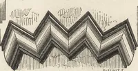 An illustration from An attempt to discriminate the styles of architecture in England : from the Conquest to the Reformation ; with a sketch of the Grecian and Roman orders /by the late Thomas Rickman (1881)