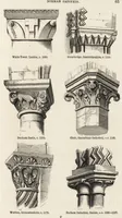 An illustration from An attempt to discriminate the styles of architecture in England : from the Conquest to the Reformation ; with a sketch of the Grecian and Roman orders /by the late Thomas Rickman (1881)