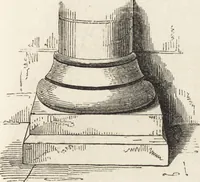 An illustration from An attempt to discriminate the styles of architecture in England : from the Conquest to the Reformation ; with a sketch of the Grecian and Roman orders /by the late Thomas Rickman (1881)