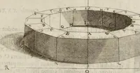 Picture 3 of 28 from La pratica di prospettiva (1625), leaf 88