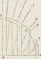 Picture 15 of 45 from Le secret d'architecture découurant fidelement les traits geometriques, couppes, et derobemens necessaires dans les bastiments : enrichi d'un grand nombre de figures ... (1642), leaf 109