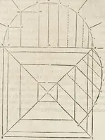 An illustration from Le secret d'architecture découurant fidelement les traits geometriques, couppes, et derobemens necessaires dans les bastiments : enrichi d'un grand nombre de figures ... (1642)