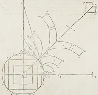 An illustration from Le secret d'architecture découurant fidelement les traits geometriques, couppes, et derobemens necessaires dans les bastiments : enrichi d'un grand nombre de figures ... (1642)