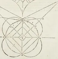 An illustration from Le secret d'architecture découurant fidelement les traits geometriques, couppes, et derobemens necessaires dans les bastiments : enrichi d'un grand nombre de figures ... (1642)