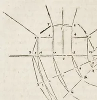 Picture 33 of 45 from Le secret d'architecture découurant fidelement les traits geometriques, couppes, et derobemens necessaires dans les bastiments : enrichi d'un grand nombre de figures ... (1642), leaf 205