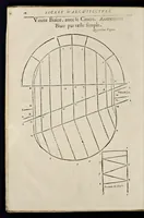 Picture 1 of 45 from Le secret d'architecture découurant fidelement les traits geometriques, couppes, et derobemens necessaires dans les bastiments : enrichi d'un grand nombre de figures ... (1642), leaf 21