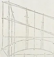 Picture 35 of 45 from Le secret d'architecture découurant fidelement les traits geometriques, couppes, et derobemens necessaires dans les bastiments : enrichi d'un grand nombre de figures ... (1642), leaf 225