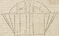 An illustration from Le secret d'architecture découurant fidelement les traits geometriques, couppes, et derobemens necessaires dans les bastiments : enrichi d'un grand nombre de figures ... (1642)