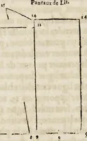 Picture 41 of 45 from Le secret d'architecture découurant fidelement les traits geometriques, couppes, et derobemens necessaires dans les bastiments : enrichi d'un grand nombre de figures ... (1642), leaf 247
