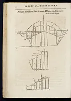 Picture 43 of 45 from Le secret d'architecture découurant fidelement les traits geometriques, couppes, et derobemens necessaires dans les bastiments : enrichi d'un grand nombre de figures ... (1642), leaf 255