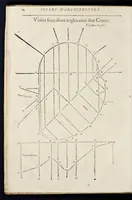 Picture 3 of 45 from Le secret d'architecture découurant fidelement les traits geometriques, couppes, et derobemens necessaires dans les bastiments : enrichi d'un grand nombre de figures ... (1642), leaf 35