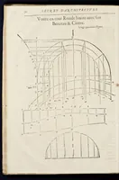 Picture 6 of 45 from Le secret d'architecture découurant fidelement les traits geometriques, couppes, et derobemens necessaires dans les bastiments : enrichi d'un grand nombre de figures ... (1642), leaf 63