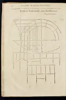 Picture 7 of 45 from Le secret d'architecture découurant fidelement les traits geometriques, couppes, et derobemens necessaires dans les bastiments : enrichi d'un grand nombre de figures ... (1642), leaf 67