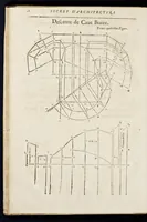 Picture 10 of 45 from Le secret d'architecture découurant fidelement les traits geometriques, couppes, et derobemens necessaires dans les bastiments : enrichi d'un grand nombre de figures ... (1642), leaf 81
