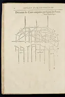 Picture 11 of 45 from Le secret d'architecture découurant fidelement les traits geometriques, couppes, et derobemens necessaires dans les bastiments : enrichi d'un grand nombre de figures ... (1642), leaf 85