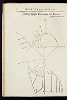 Picture 13 of 45 from Le secret d'architecture découurant fidelement les traits geometriques, couppes, et derobemens necessaires dans les bastiments : enrichi d'un grand nombre de figures ... (1642), leaf 99