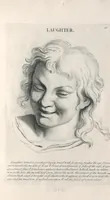 Picture 3 of 8 from Monsr. Le Brun's Expressions of the passions of the soul, leaf 22