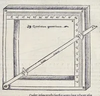 An illustration from Orontii Finei delphinatis, liberalivm disciplinarvm professoris regii, Protomathesis : opus uarium, ac scitu non minus utile quàm iucundum, nunc primùm in lucem foeliciter emissum : cuius index uniuersalis in uersa pagina continetur (1532)