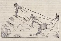 An illustration from Orontii Finei delphinatis, liberalivm disciplinarvm professoris regii, Protomathesis : opus uarium, ac scitu non minus utile quàm iucundum, nunc primùm in lucem foeliciter emissum : cuius index uniuersalis in uersa pagina continetur (1532)