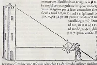 An illustration from Orontii Finei delphinatis, liberalivm disciplinarvm professoris regii, Protomathesis : opus uarium, ac scitu non minus utile quàm iucundum, nunc primùm in lucem foeliciter emissum : cuius index uniuersalis in uersa pagina continetur (1532)
