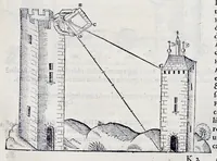 An illustration from Orontii Finei delphinatis, liberalivm disciplinarvm professoris regii, Protomathesis : opus uarium, ac scitu non minus utile quàm iucundum, nunc primùm in lucem foeliciter emissum : cuius index uniuersalis in uersa pagina continetur (1532)