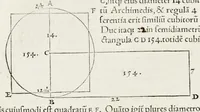 Picture 9 of 36 from Orontii Finei delphinatis, liberalivm disciplinarvm professoris regii, Protomathesis : opus uarium, ac scitu non minus utile quàm iucundum, nunc primùm in lucem foeliciter emissum : cuius index uniuersalis in uersa pagina continetur (1532), leaf 187