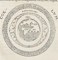 Picture 13 of 36 from Orontii Finei delphinatis, liberalivm disciplinarvm professoris regii, Protomathesis : opus uarium, ac scitu non minus utile quàm iucundum, nunc primùm in lucem foeliciter emissum : cuius index uniuersalis in uersa pagina continetur (1532), leaf 224