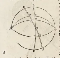 An illustration from Orontii Finei delphinatis, liberalivm disciplinarvm professoris regii, Protomathesis : opus uarium, ac scitu non minus utile quàm iucundum, nunc primùm in lucem foeliciter emissum : cuius index uniuersalis in uersa pagina continetur (1532)