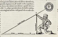 Picture 15 of 36 from Orontii Finei delphinatis, liberalivm disciplinarvm professoris regii, Protomathesis : opus uarium, ac scitu non minus utile quàm iucundum, nunc primùm in lucem foeliciter emissum : cuius index uniuersalis in uersa pagina continetur (1532), leaf 244