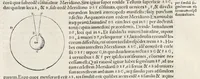Picture 21 of 36 from Orontii Finei delphinatis, liberalivm disciplinarvm professoris regii, Protomathesis : opus uarium, ac scitu non minus utile quàm iucundum, nunc primùm in lucem foeliciter emissum : cuius index uniuersalis in uersa pagina continetur (1532), leaf 316