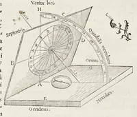 An illustration from Orontii Finei delphinatis, liberalivm disciplinarvm professoris regii, Protomathesis : opus uarium, ac scitu non minus utile quàm iucundum, nunc primùm in lucem foeliciter emissum : cuius index uniuersalis in uersa pagina continetur (1532)