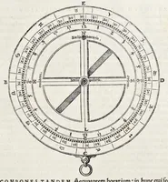 An illustration from Orontii Finei delphinatis, liberalivm disciplinarvm professoris regii, Protomathesis : opus uarium, ac scitu non minus utile quàm iucundum, nunc primùm in lucem foeliciter emissum : cuius index uniuersalis in uersa pagina continetur (1532)