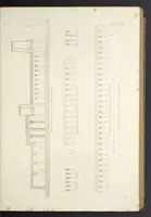An illustration from L'architettura antica descritta e dimostrata coi monumenti ... : opera divisa in tre sezioni risguardanti la storia, la teorica, e le pratiche dell' architettura egiziana, greca e romana (1830)