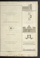 Picture 9 of 179 from L'architettura antica descritta e dimostrata coi monumenti ... : opera divisa in tre sezioni risguardanti la storia, la teorica, e le pratiche dell' architettura egiziana, greca e romana (1830), leaf 26