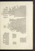 An illustration from L'architettura antica descritta e dimostrata coi monumenti ... : opera divisa in tre sezioni risguardanti la storia, la teorica, e le pratiche dell' architettura egiziana, greca e romana (1830)