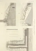 An illustration from L'architettura antica descritta e dimostrata coi monumenti ... : opera divisa in tre sezioni risguardanti la storia, la teorica, e le pratiche dell' architettura egiziana, greca e romana (1830)