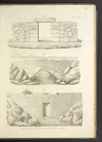 An illustration from L'architettura antica descritta e dimostrata coi monumenti ... : opera divisa in tre sezioni risguardanti la storia, la teorica, e le pratiche dell' architettura egiziana, greca e romana (1830)