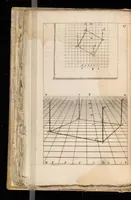 An illustration from Algemeene manier van de Hr. Desargues tot de practijck der perspectiven : gelijck tot die der meet-kunde, met de kleyne voet-maat, mitsgaders der plaatsen, en proportien van de stercke en flaauwe rakingen, of kleuren (1664)